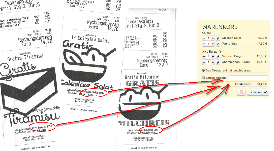 Wie kann ich einen Gutscheine einlösen bei Ancora 1150-Wien